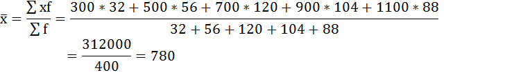 Формула и расчёт средней арифметической взвешенной